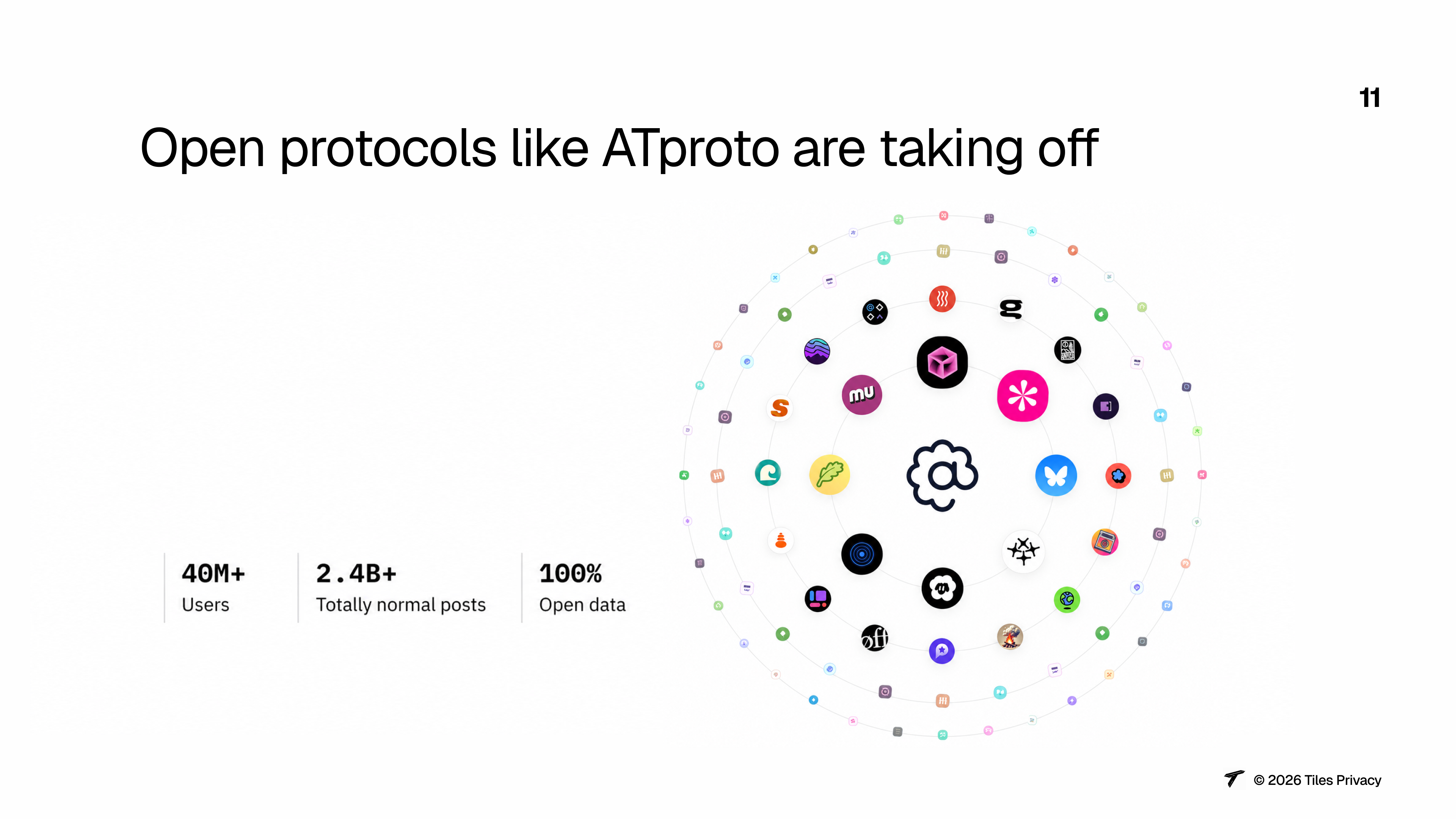 Slide 11